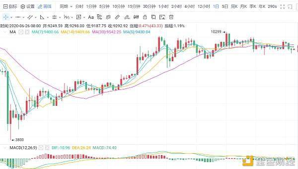 比特币有什么实际用途和作用 a161324b382447089f2bf62a49d877bd.jpeg