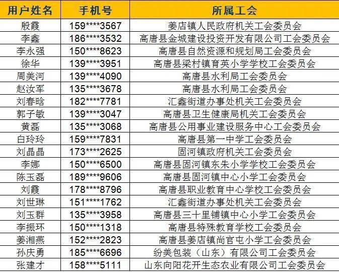 兴隆县每年出生多少人口_兴隆县人口(2)