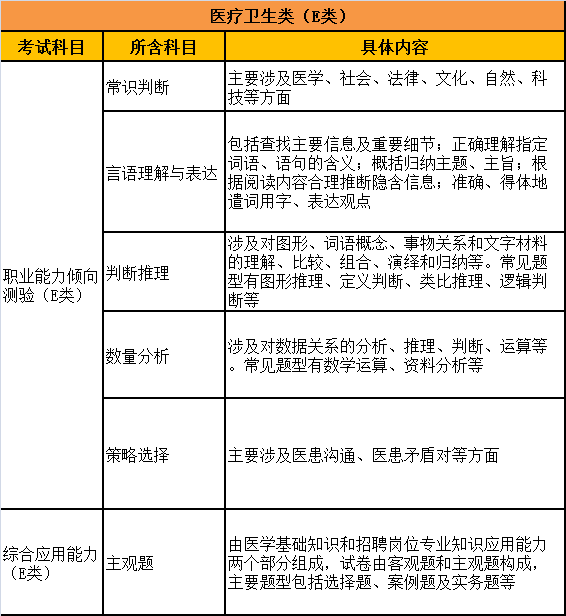 大连工作招聘信息_2019辽宁大连人事考试信息 辽宁大连公务员考试网 大连事业单位 教师招聘培训班 大连中公(3)