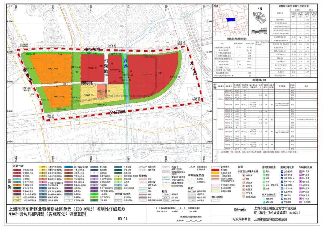 局部调整图则 规划名称 《上海市浦东新区康桥镇北蔡御桥社区单元(z00