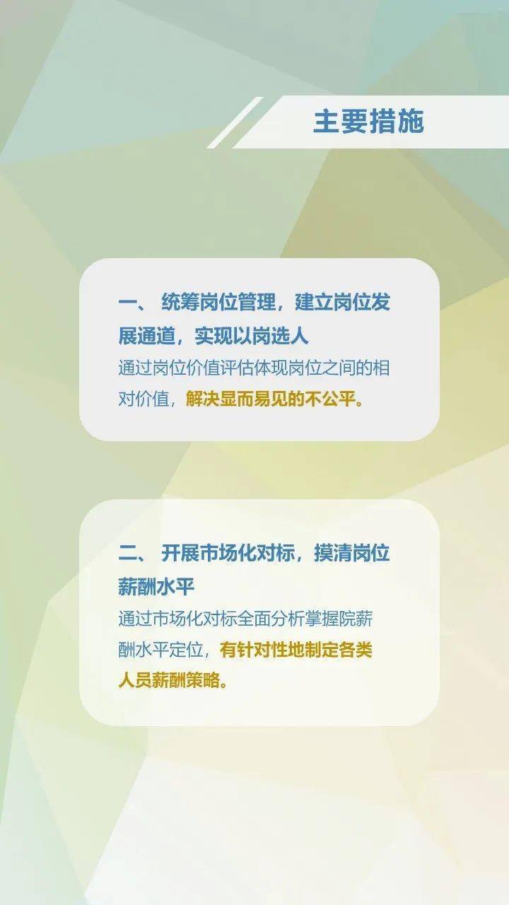 核动力院人均收入_核动力院万刚