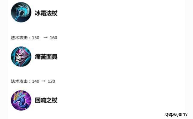 王者荣耀体验服冰杖强化成孙膑后期核心装团战输出堪比大法师