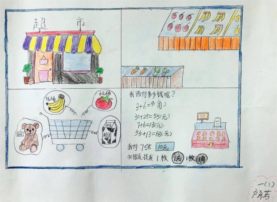 解密致远认识钱币画中秀数学学习自在游记一年级画数学系列活动