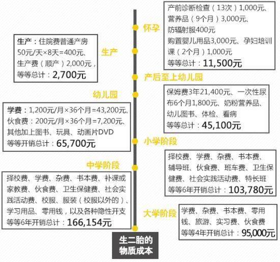 仪征人口有多少_关于2021年医保,仪征人一定要看