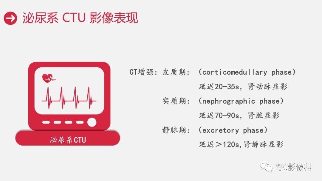 必点收藏 | 泌尿系ctu扫描技术