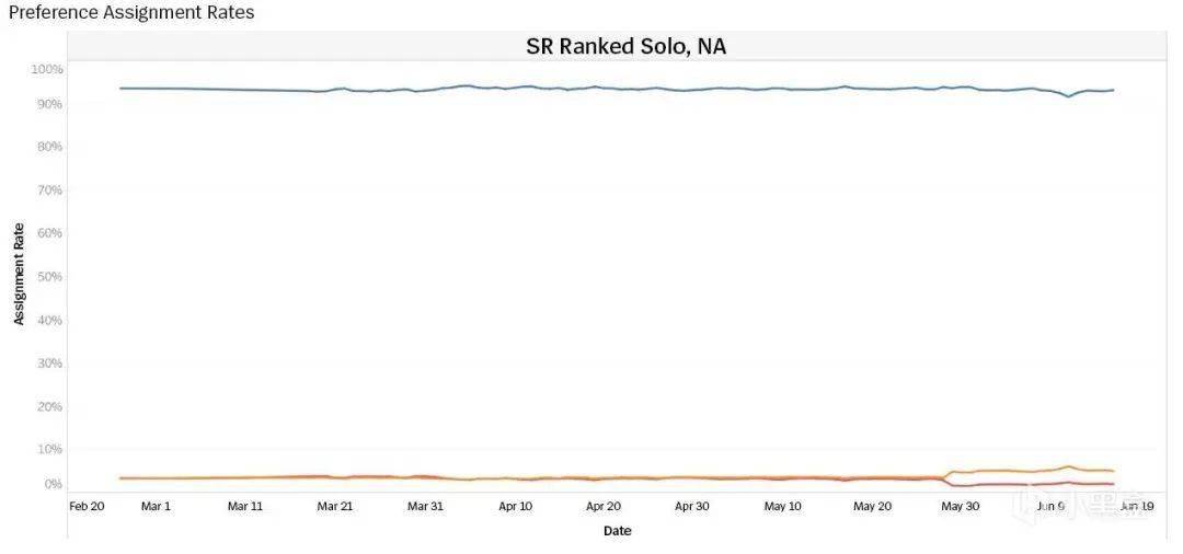 设计师排名_设计师头像(3)