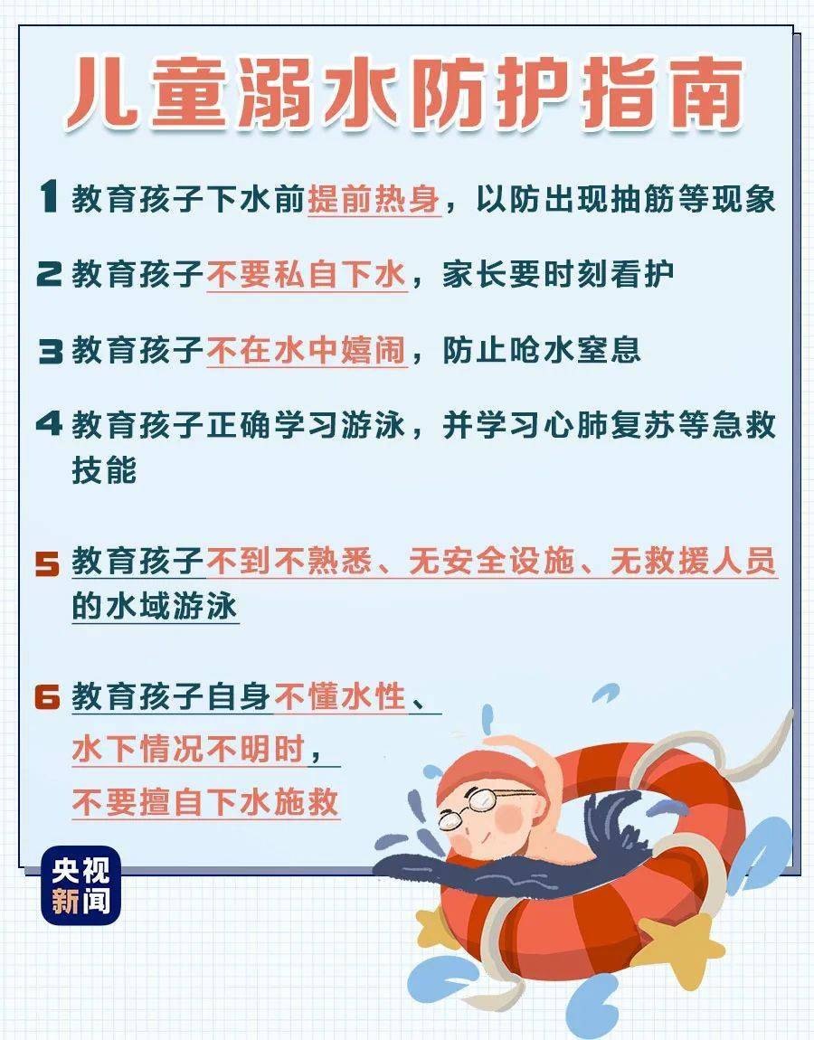 落水|户外溺水、被困车内……暑期儿童安全一定要知道！