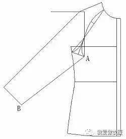 超简单的插肩袖的画图制版方法