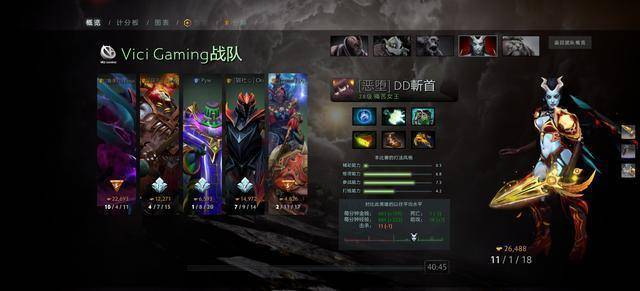 Dota2震中杯中国区：SAG3比0击败VG夺冠