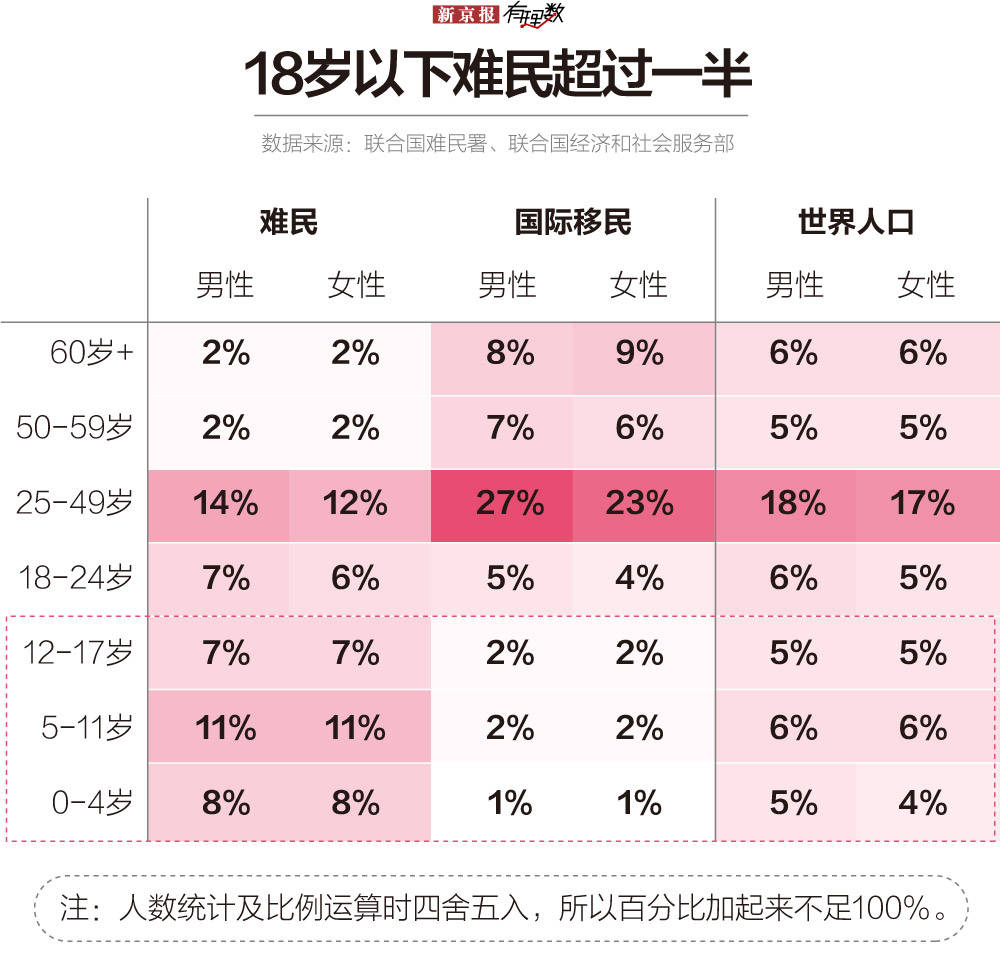 世界人口与疫情_世界疫情地图