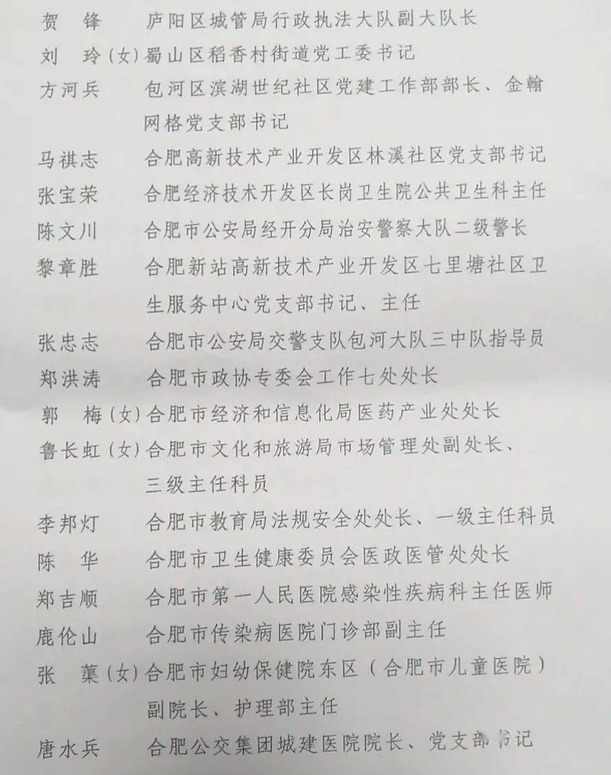 合肥市委表彰决定!(附名单 )