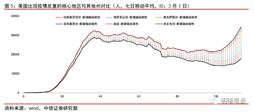 中部人口_中国评论新闻 中部六省人口空心化 重庆为最 外流是主因(2)