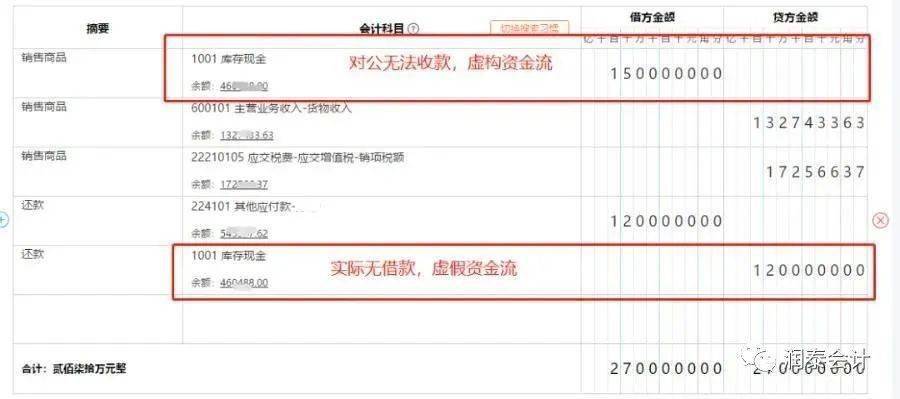 7月1日起,河北私户公户取现,转账10万将被重点监控,务必转发给老板!