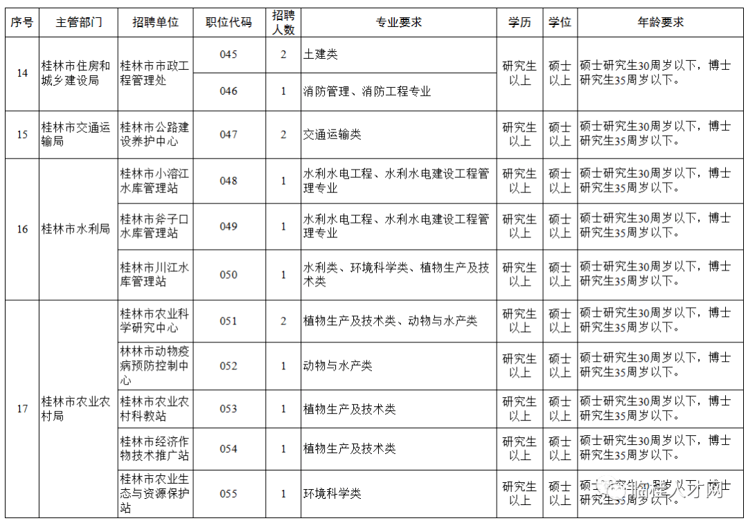 钦州人口分报_钦州港图片(3)