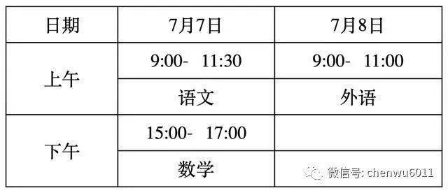 学业|北京市2020年统一高考及高中学业水平等级性考试工作的通知