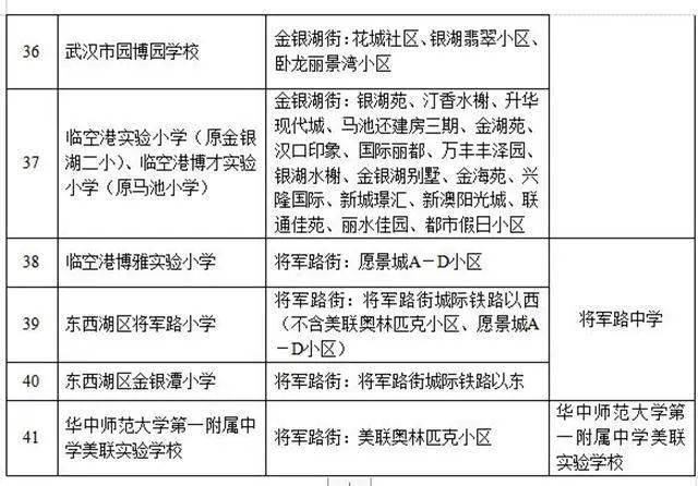 人口学校_中国人民大学社会人口学院(2)