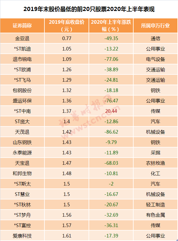 日本gdp最高的省是什么_史上首次 中国超过美国 到底发生了什么(3)