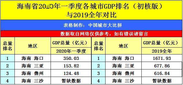 2020第一季度黑龙江g_黑龙江地图