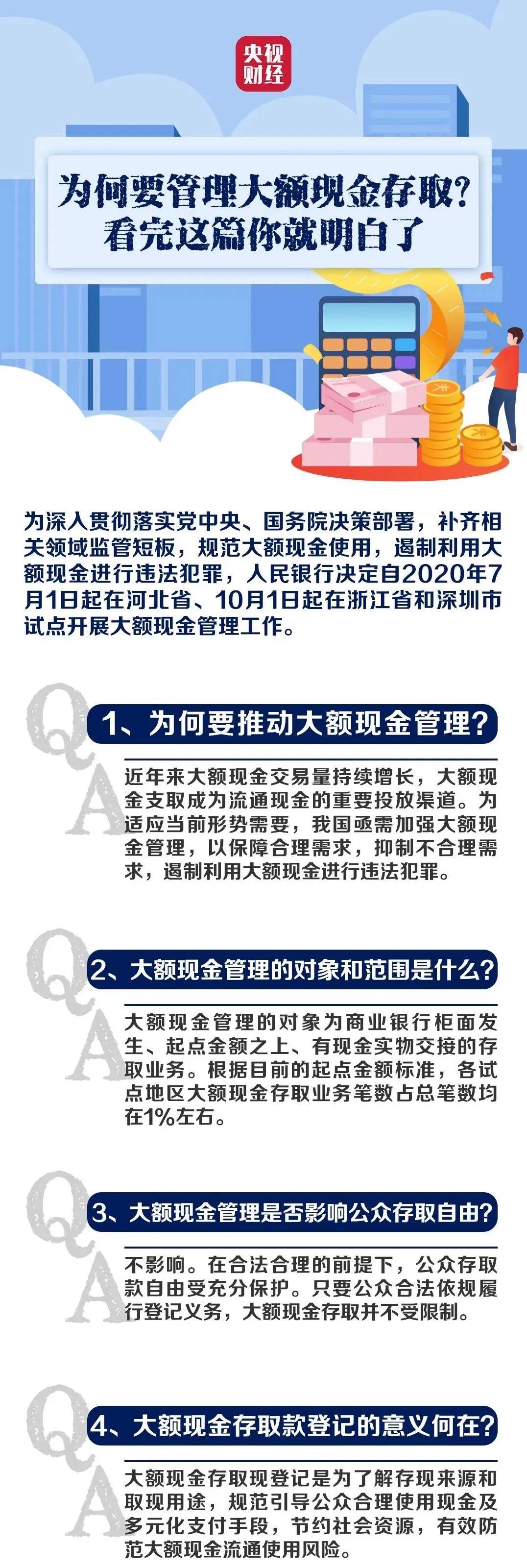私账户,闫新广,深圳市,河北省|央行出大招！事关每个人