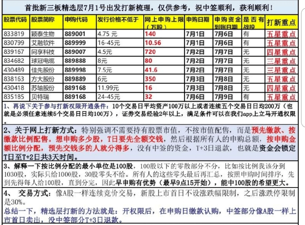 打游戏赢的100块计入GDP吗_以下哪些计入GDP(3)