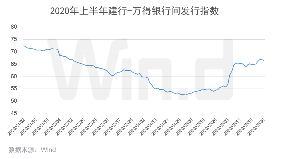 忻州市繁峙县gdp2020上半年_2020年上半年山西各市GDP排行榜 运城晋城忻州GDP增速正增长 图(3)