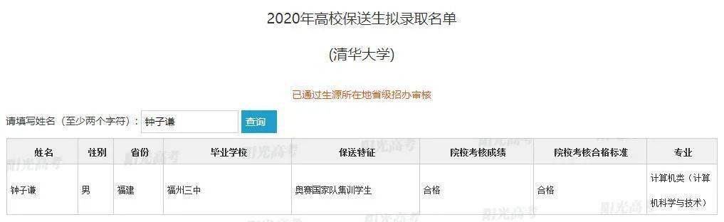 难题|上麻省理工还是上清华？这两位“别人家的孩子”遇到了难题