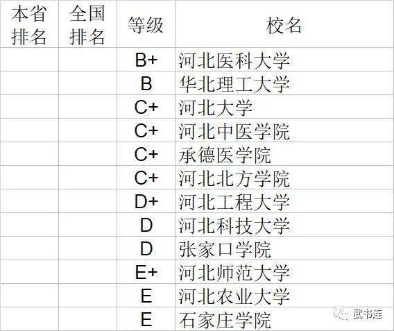 2020年中国河北省份g_中国省份地图(2)