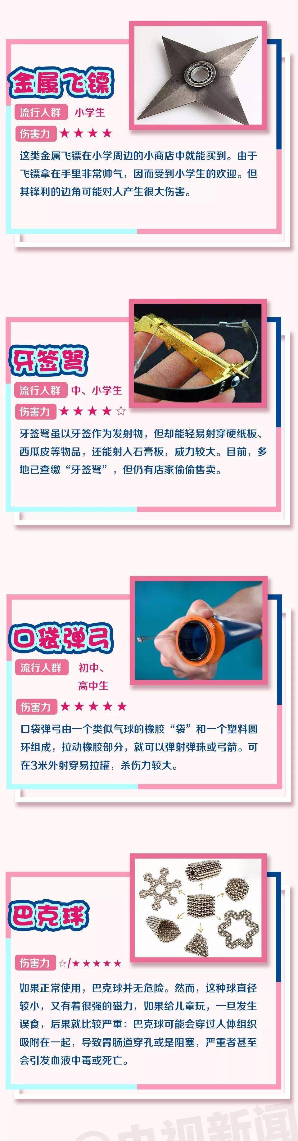 女童|孩子们都爱玩它,家长速查你家有没有!危险!一岁女童嘴里藏了个东西差点窒息