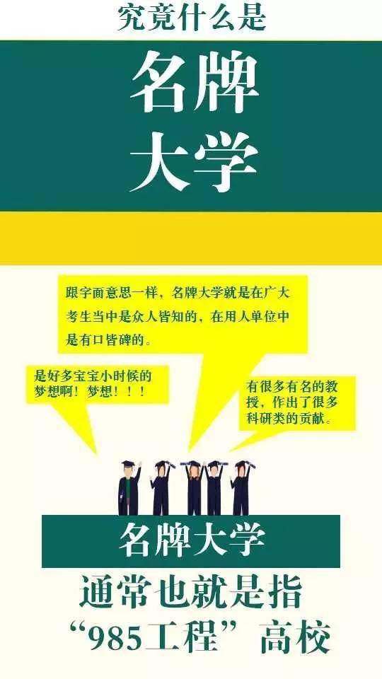 im体育你的成绩能上哪所大学？ 高考各分数段可报考大学一览表! 考生家长必备(图2)