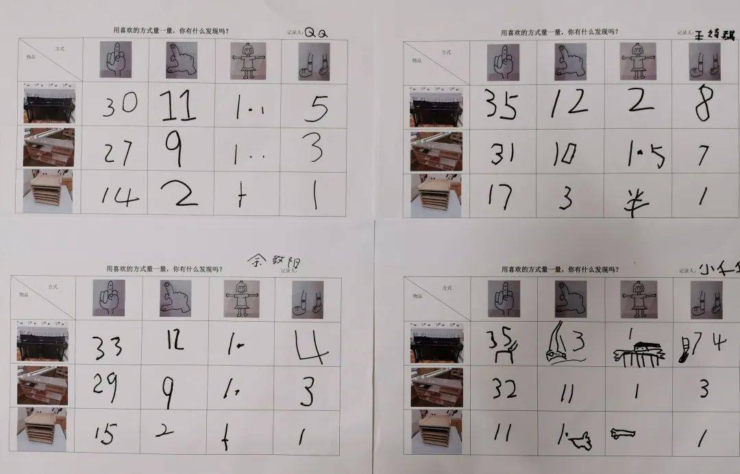 身体里藏着的数学,你发现了吗?_数字