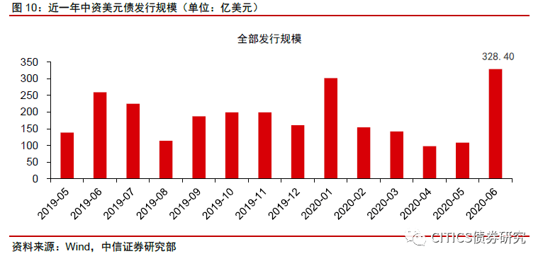 2020年宁波流动人口有多少_2020年宁波禁摩区域图(3)