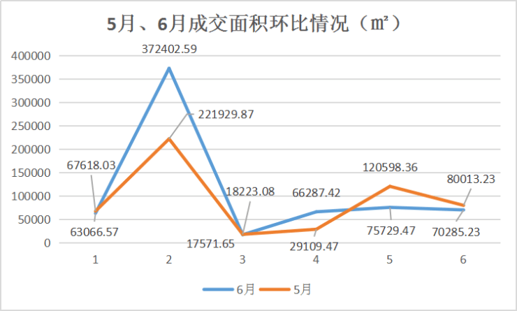 2020年上半年柳州市G_柳州市蒙启鹏