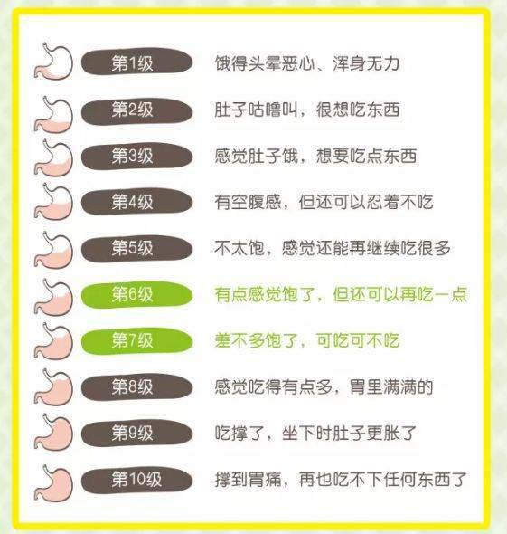 熟睡中|5岁男童幼儿园熟睡中死亡！很多家长都经常说因为大人的一句话