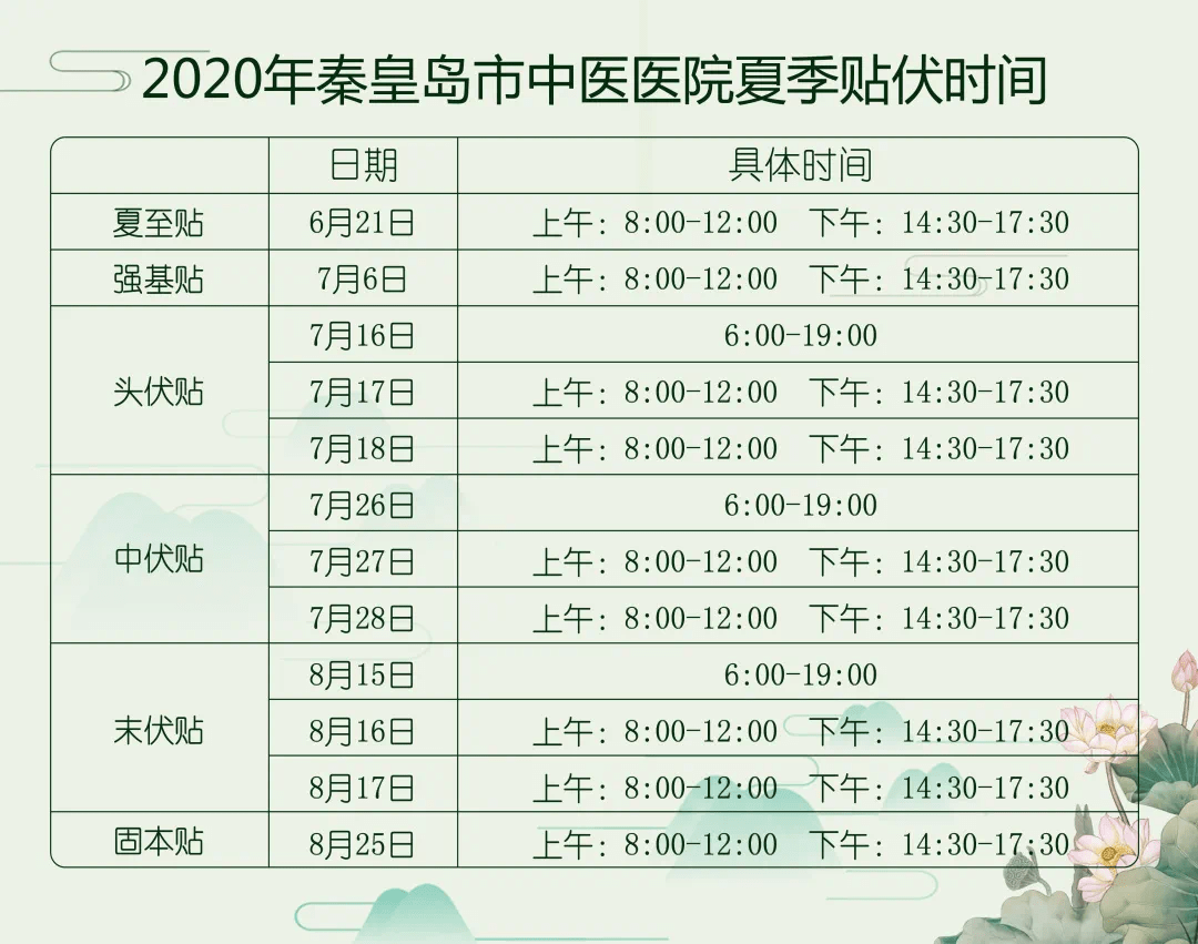 中国2019年年底有多少人口_中国有多少人口(2)
