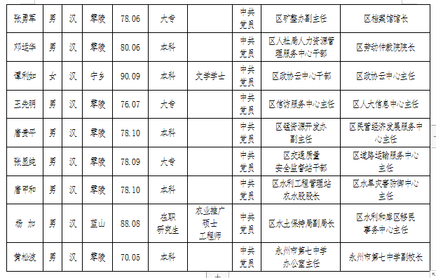 解姓人口_感情的古称 古文中表示心的字(3)