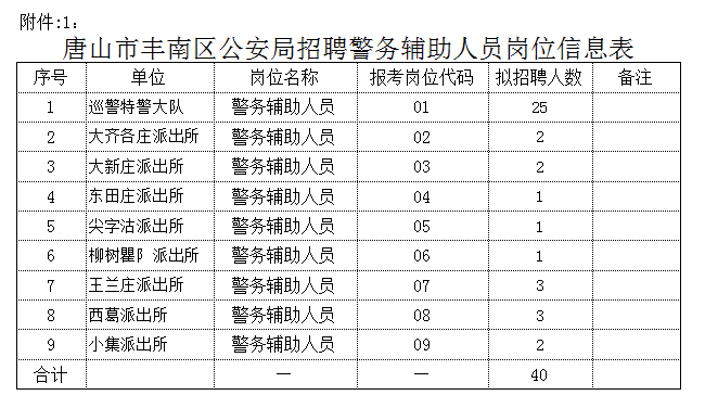 派出所人口信息工作时间_派出所图片晚上