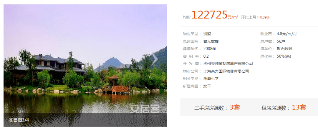 别墅|神秘的“95后”：23岁，住大别墅，12天花上亿元炒股，举牌上市公司…