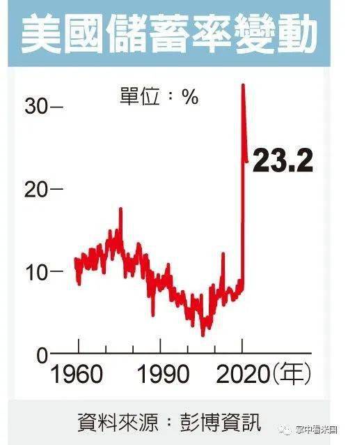 肺炎疫情 美国经济总量排名_美国新冠肺炎疫情图片(3)