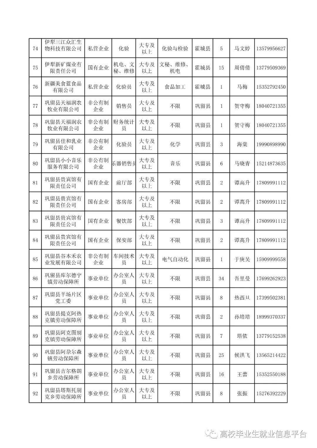 2020年乌鲁木齐出生人口_2005年乌鲁木齐西山(3)