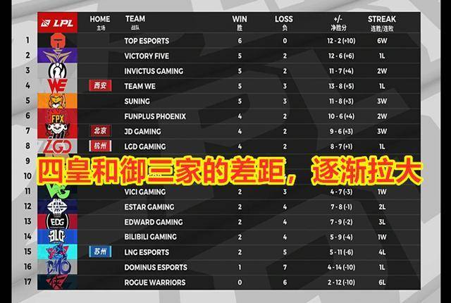 超新星排名_超新星爆炸图片(2)