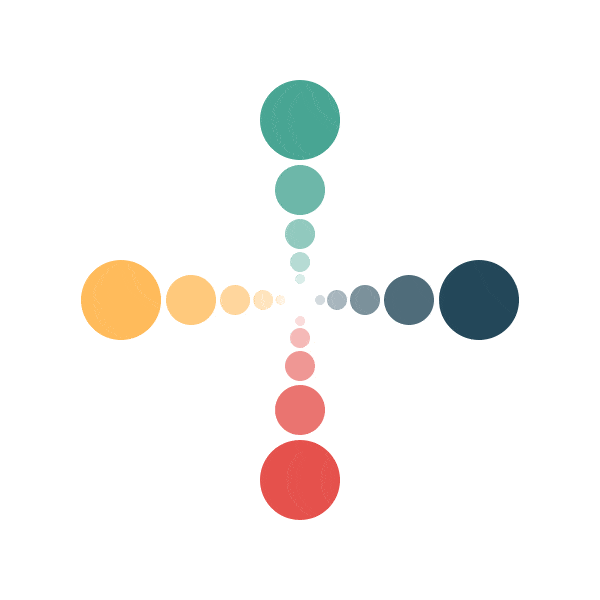 networking requires a willingness to step outside of your