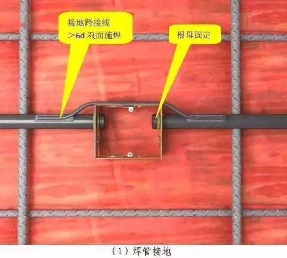 中建八局施工质量标准化图册(土建、安装、样板),三维图做的没话说!