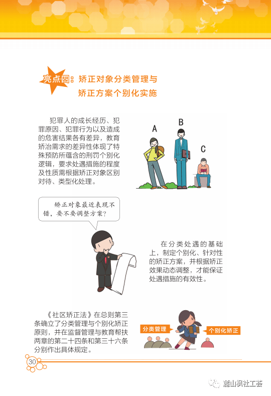 什么叫社区矫正法 5e2d6a7afee34a6f98470a5e9c6ff1c2.png