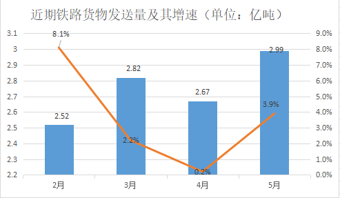 衡量一个国际经济总量的指标_衡量金融发展的指标(2)