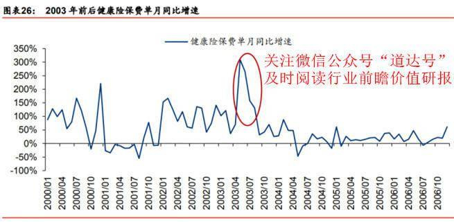 市场|牛市真来了？非银金融或成下半年A股“刺激战场”——钱瞻研报