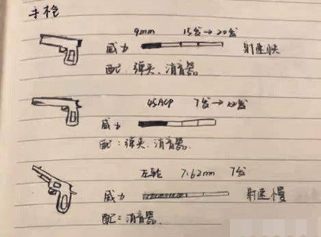 经常吃佐米曲谱坦会有危害吗_经常喝酒会有什么危害(5)