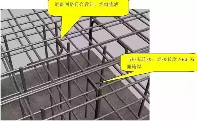 中建八局施工质量标准化图册(土建、安装、样板),三维图做的没话说!