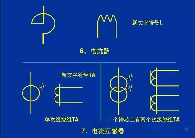 电抗器 电流互感器是否可以区分