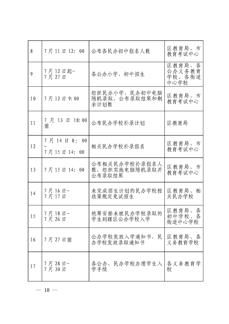 西安2020年GDP发布时间_2020年中国城市GDP三十强出炉,南京西安逆袭,武汉天津何时再起(2)