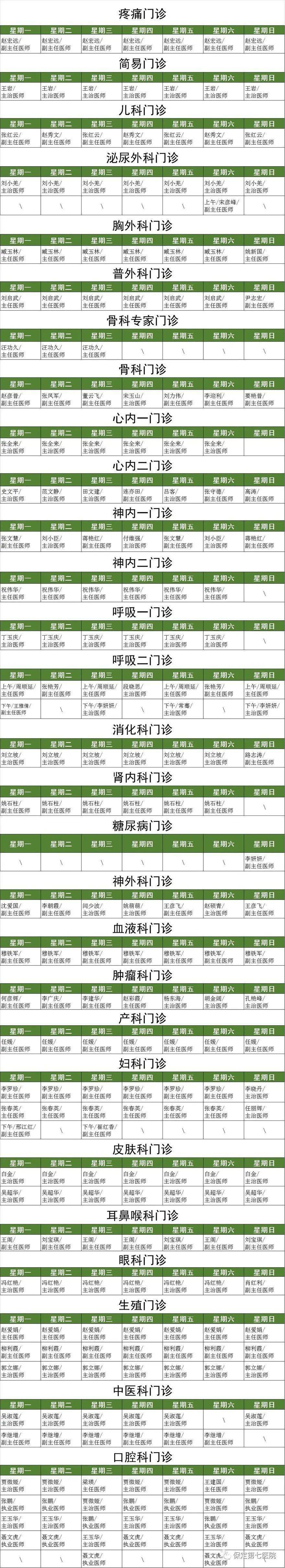 保定第七医院门诊出诊医生一览表(7月6日——7月12日)